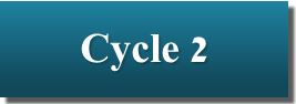 cycle2